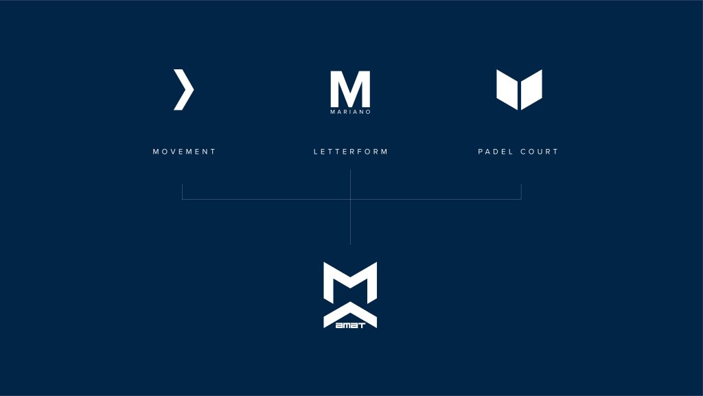 Branding AMAT 03 min